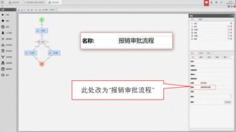 使用O2OA二次開發搭建企業辦公平臺 十五 流程開發篇 創建報銷審批流程