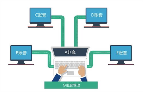 同鑫驗廠考勤一卡通系統怎樣幫助企業通過驗廠
