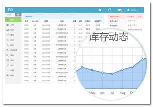 r2辦公用品管理軟件下載 v1.0 跑跑車(chē)軟件下載