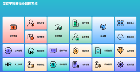物業管理軟件十大排名好用的有哪款?