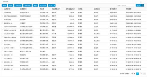 oa 項(xiàng)目管理,華天動(dòng)力智慧解決鐵路工程管理難題