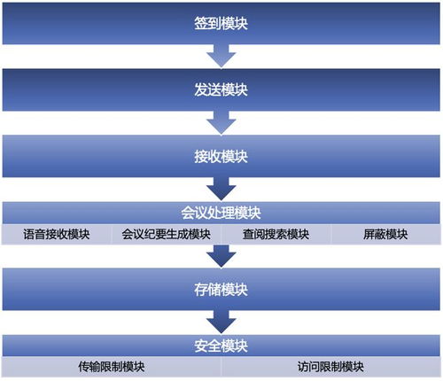 再獲專利 科天云在音視頻領(lǐng)域持續(xù)加速創(chuàng)新