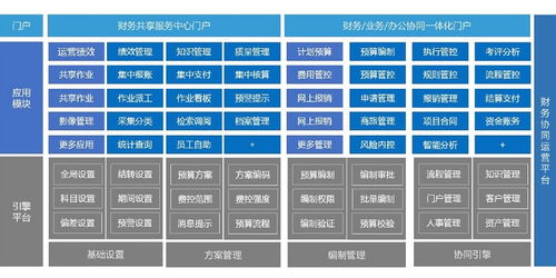 徐州學(xué)校oa辦公管理系統(tǒng)
