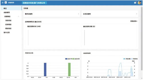 互聯(lián)互通,高效協(xié)同 aoc智慧辦公服務(wù)云平臺,全流程一站式管理